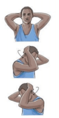 Neck Rotation With Flexion Exercise Image